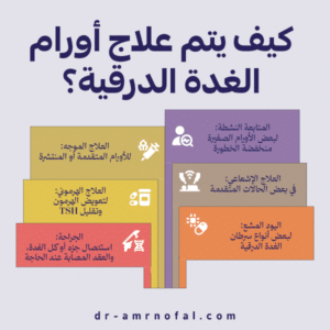 كيف يتم علاج أورام الغدة الدرقية؟
