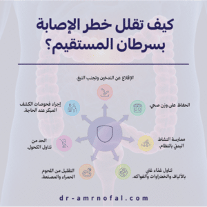كيف تقلل خطر الإصابة بسرطان المستقيم