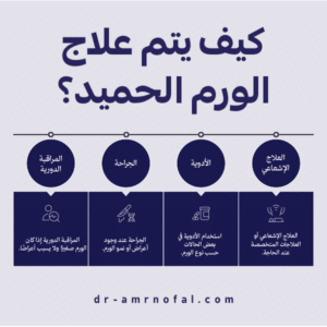 كيف يتم علاج الورم الحميد؟