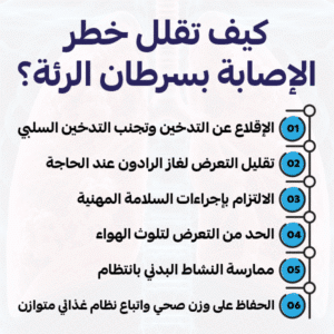كيف يمكن تقليل خطر الإصابة بسرطان الرئة؟