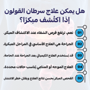 هل يمكن علاج سرطان القولون إذا اكتشف مبكرًا؟