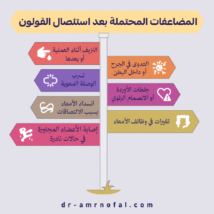المضاعفات المحتملة بعد استئصال القولون