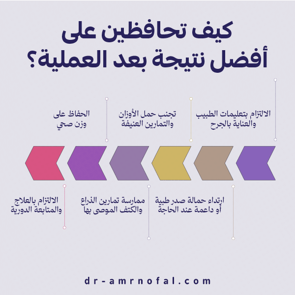 كيف تحافظين على أفضل نتيجة بعد العملية؟