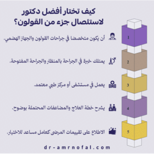 كيف تختار أفضل دكتور لإجراء عملية استئصال جزء من القولون؟