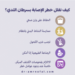 كيف تقلل خطر الإصابة بسرطان الثدي؟