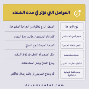 ما العوامل التي تؤثر في مدة الشفاء؟