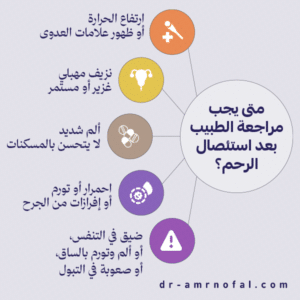 متى يجب مراجعة الطبيب بعد العملية؟