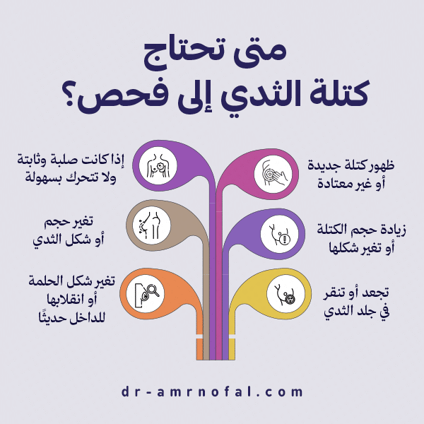 متى تحتاج كتلة الثدي إلى فحص؟